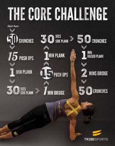 Core Challenge